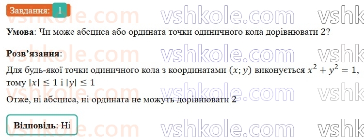 9-geometriya-gp-bevz-2026--rozdil-1-metod-koordinat-na-ploschini-1-sinus-kosinus-i-tangens-kuta-vid-0-do-180-1.jpg