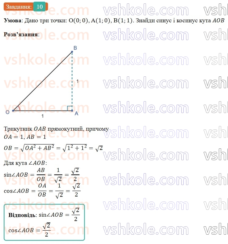 9-geometriya-gp-bevz-2026--rozdil-1-metod-koordinat-na-ploschini-1-sinus-kosinus-i-tangens-kuta-vid-0-do-180-10.jpg