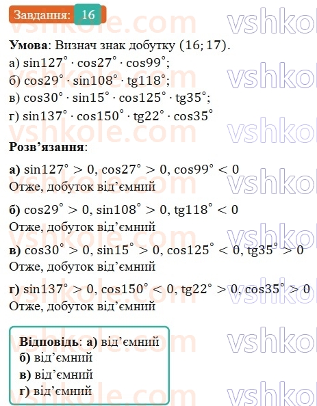 9-geometriya-gp-bevz-2026--rozdil-1-metod-koordinat-na-ploschini-1-sinus-kosinus-i-tangens-kuta-vid-0-do-180-16.jpg