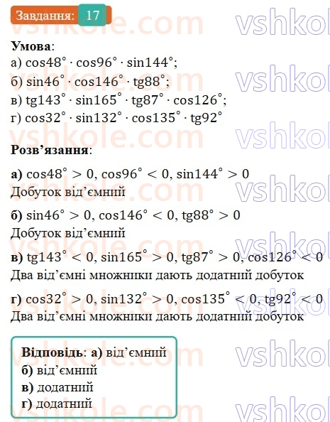 9-geometriya-gp-bevz-2026--rozdil-1-metod-koordinat-na-ploschini-1-sinus-kosinus-i-tangens-kuta-vid-0-do-180-17.jpg