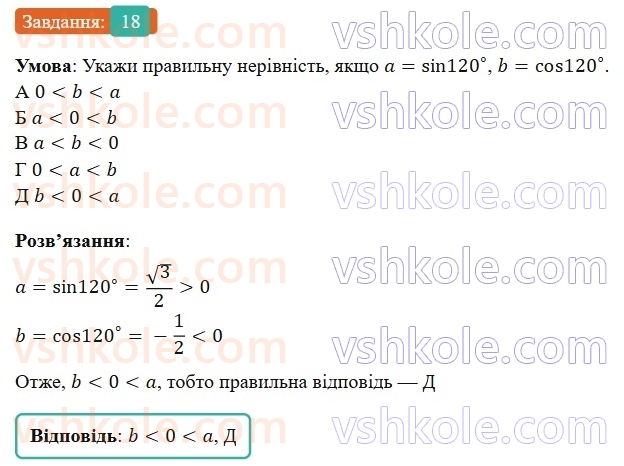 9-geometriya-gp-bevz-2026--rozdil-1-metod-koordinat-na-ploschini-1-sinus-kosinus-i-tangens-kuta-vid-0-do-180-18.jpg