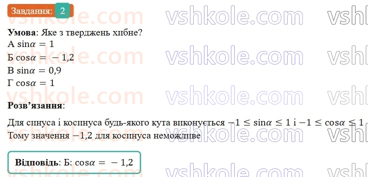 9-geometriya-gp-bevz-2026--rozdil-1-metod-koordinat-na-ploschini-1-sinus-kosinus-i-tangens-kuta-vid-0-do-180-2.jpg