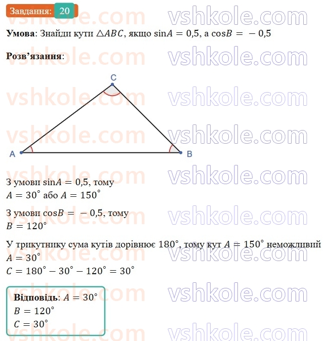 9-geometriya-gp-bevz-2026--rozdil-1-metod-koordinat-na-ploschini-1-sinus-kosinus-i-tangens-kuta-vid-0-do-180-20.jpg