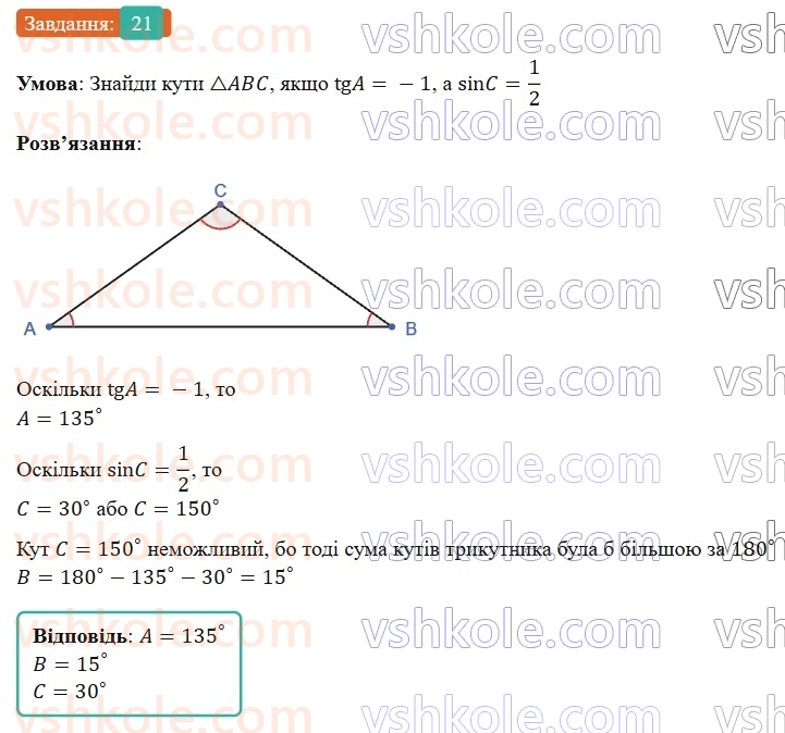 9-geometriya-gp-bevz-2026--rozdil-1-metod-koordinat-na-ploschini-1-sinus-kosinus-i-tangens-kuta-vid-0-do-180-21.jpg
