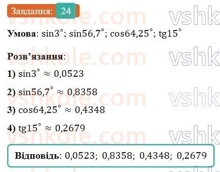 9-geometriya-gp-bevz-2026--rozdil-1-metod-koordinat-na-ploschini-1-sinus-kosinus-i-tangens-kuta-vid-0-do-180-24.jpg