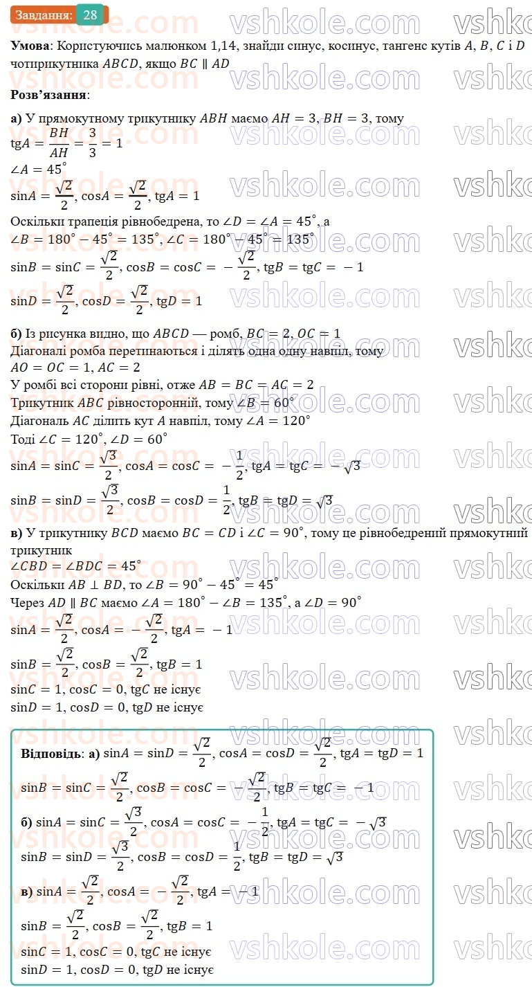 9-geometriya-gp-bevz-2026--rozdil-1-metod-koordinat-na-ploschini-1-sinus-kosinus-i-tangens-kuta-vid-0-do-180-28.jpg