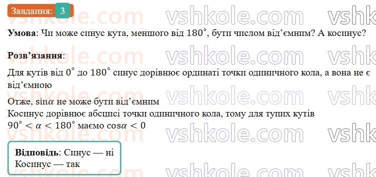 9-geometriya-gp-bevz-2026--rozdil-1-metod-koordinat-na-ploschini-1-sinus-kosinus-i-tangens-kuta-vid-0-do-180-3.jpg