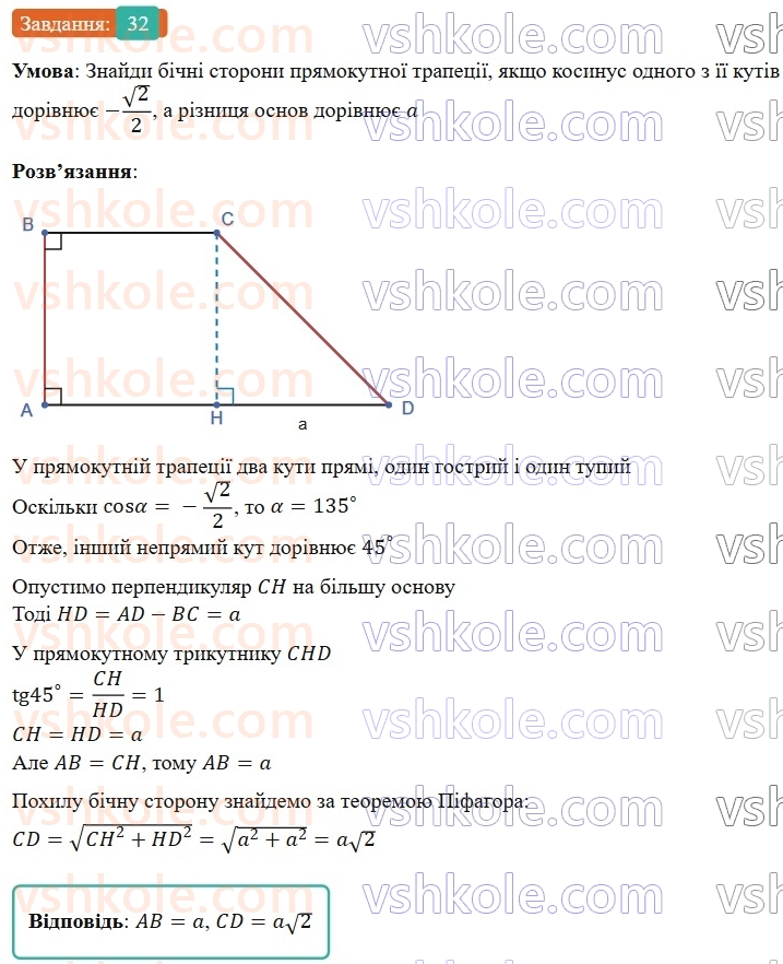 9-geometriya-gp-bevz-2026--rozdil-1-metod-koordinat-na-ploschini-1-sinus-kosinus-i-tangens-kuta-vid-0-do-180-32.jpg