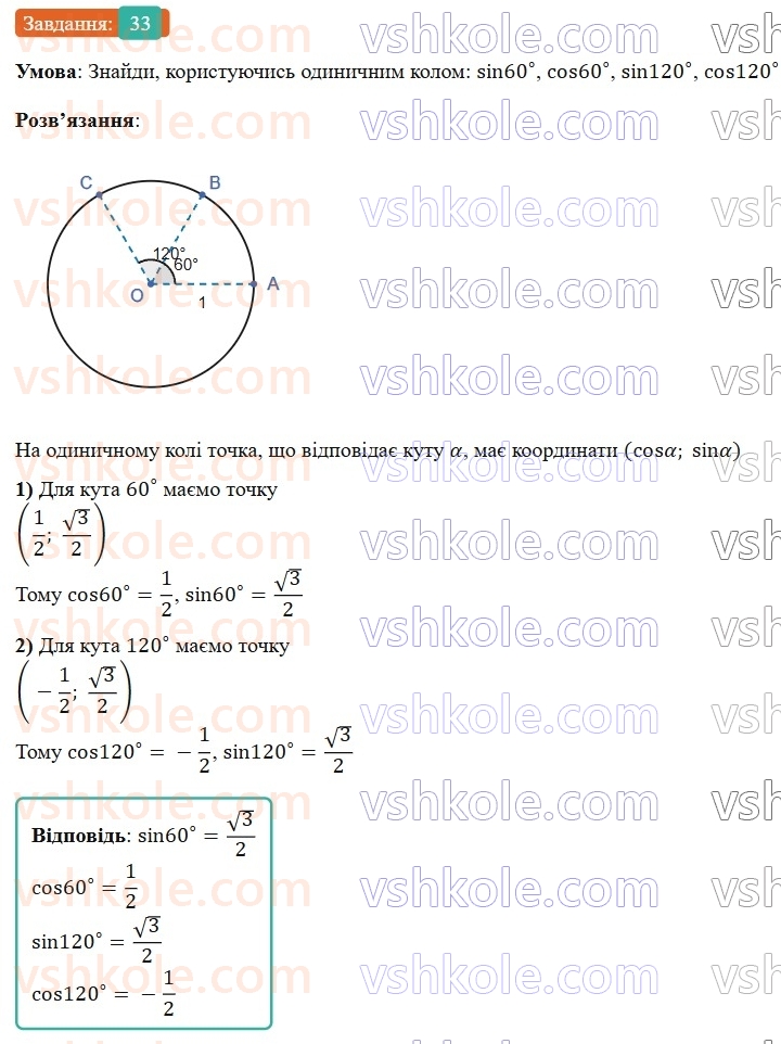 9-geometriya-gp-bevz-2026--rozdil-1-metod-koordinat-na-ploschini-1-sinus-kosinus-i-tangens-kuta-vid-0-do-180-33.jpg
