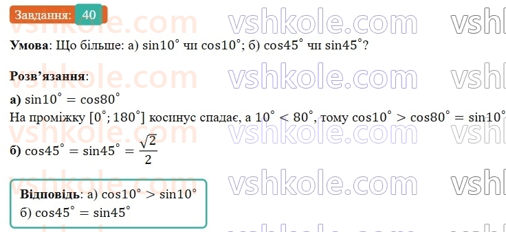 9-geometriya-gp-bevz-2026--rozdil-1-metod-koordinat-na-ploschini-1-sinus-kosinus-i-tangens-kuta-vid-0-do-180-40.jpg