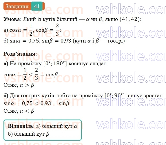 9-geometriya-gp-bevz-2026--rozdil-1-metod-koordinat-na-ploschini-1-sinus-kosinus-i-tangens-kuta-vid-0-do-180-41.jpg