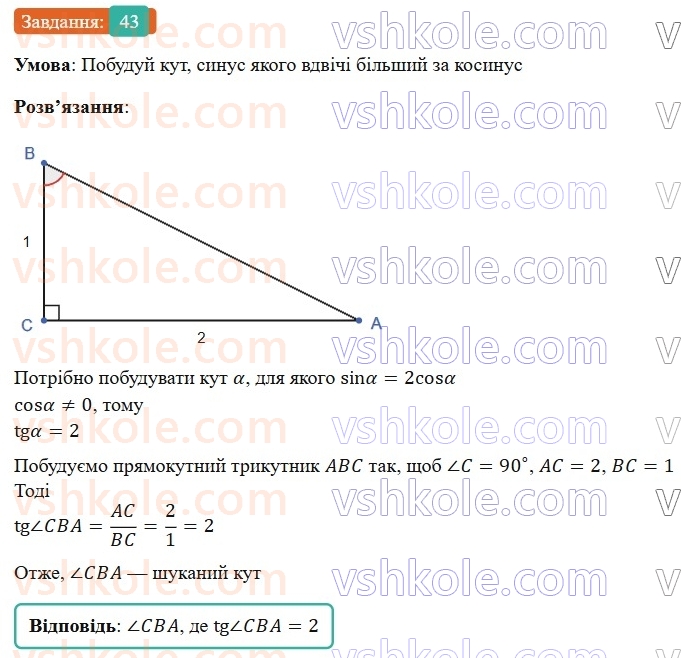 9-geometriya-gp-bevz-2026--rozdil-1-metod-koordinat-na-ploschini-1-sinus-kosinus-i-tangens-kuta-vid-0-do-180-43.jpg