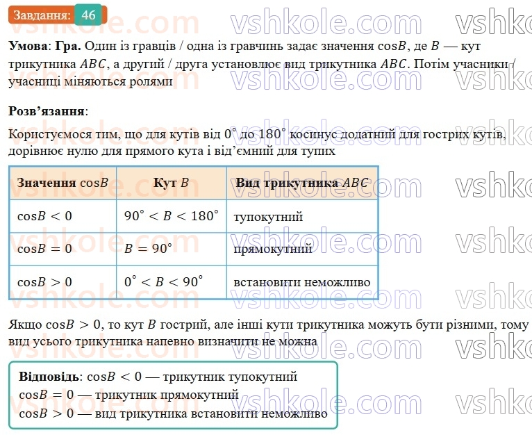 9-geometriya-gp-bevz-2026--rozdil-1-metod-koordinat-na-ploschini-1-sinus-kosinus-i-tangens-kuta-vid-0-do-180-46.jpg