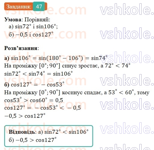 9-geometriya-gp-bevz-2026--rozdil-1-metod-koordinat-na-ploschini-1-sinus-kosinus-i-tangens-kuta-vid-0-do-180-47.jpg
