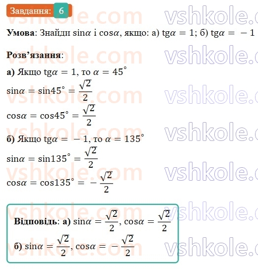 9-geometriya-gp-bevz-2026--rozdil-1-metod-koordinat-na-ploschini-1-sinus-kosinus-i-tangens-kuta-vid-0-do-180-6.jpg