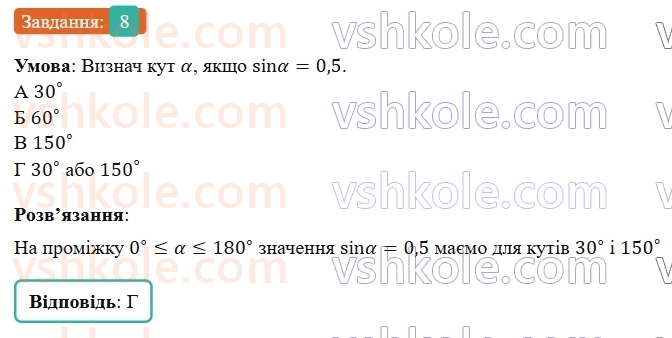 9-geometriya-gp-bevz-2026--rozdil-1-metod-koordinat-na-ploschini-1-sinus-kosinus-i-tangens-kuta-vid-0-do-180-8.jpg