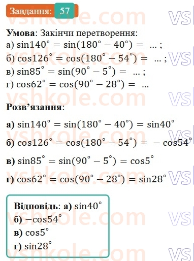 9-geometriya-gp-bevz-2026--rozdil-1-metod-koordinat-na-ploschini-2-trigonometrichni-totozhnosti-57.jpg