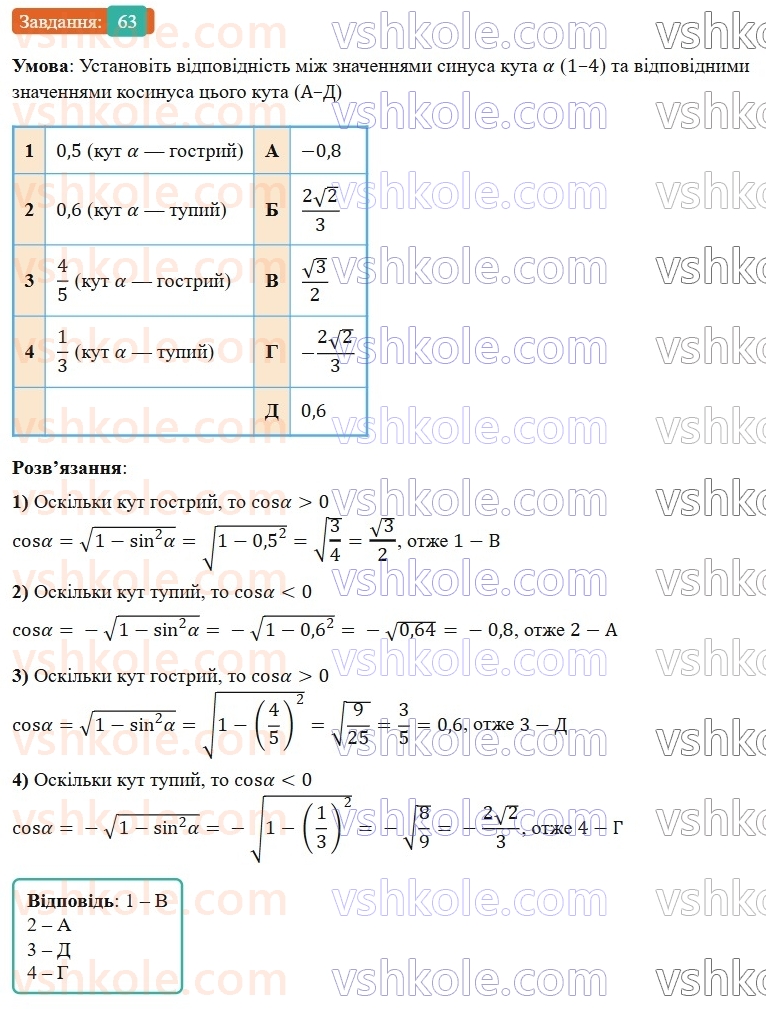 9-geometriya-gp-bevz-2026--rozdil-1-metod-koordinat-na-ploschini-2-trigonometrichni-totozhnosti-63.jpg