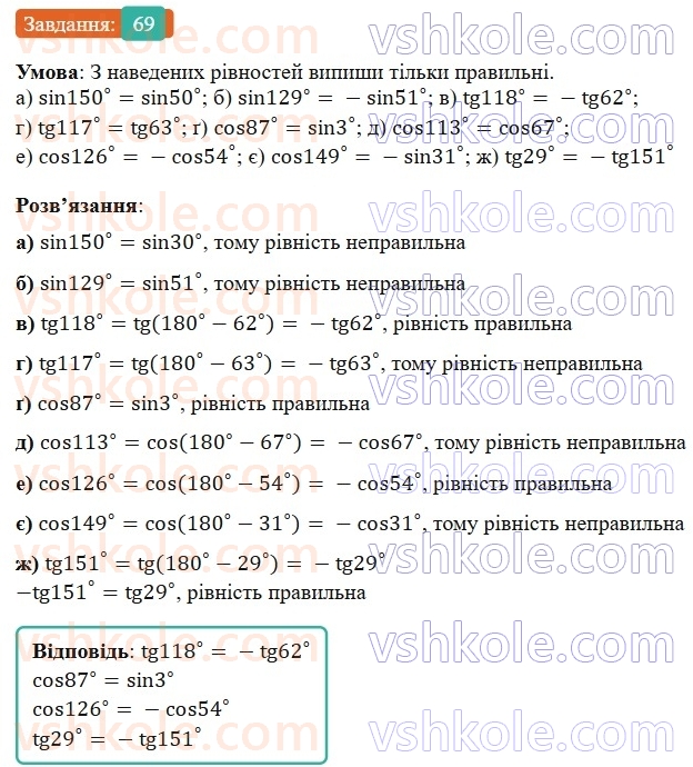 9-geometriya-gp-bevz-2026--rozdil-1-metod-koordinat-na-ploschini-2-trigonometrichni-totozhnosti-69.jpg