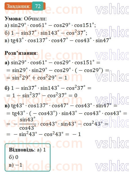 9-geometriya-gp-bevz-2026--rozdil-1-metod-koordinat-na-ploschini-2-trigonometrichni-totozhnosti-72.jpg