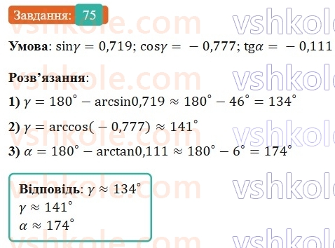 9-geometriya-gp-bevz-2026--rozdil-1-metod-koordinat-na-ploschini-2-trigonometrichni-totozhnosti-75.jpg