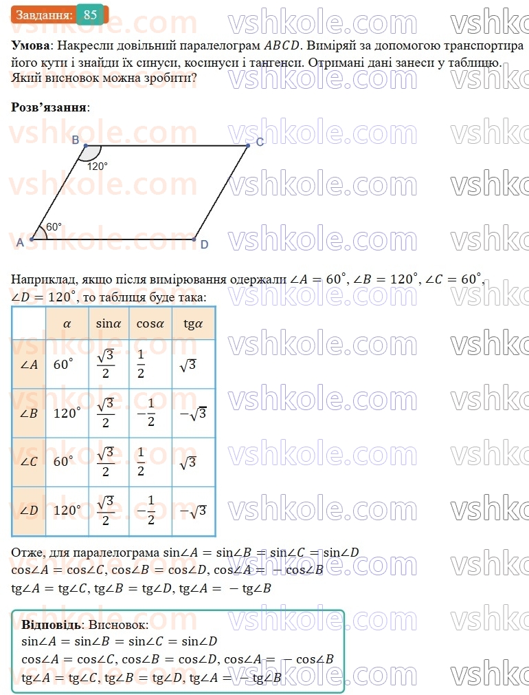 9-geometriya-gp-bevz-2026--rozdil-1-metod-koordinat-na-ploschini-2-trigonometrichni-totozhnosti-85.jpg