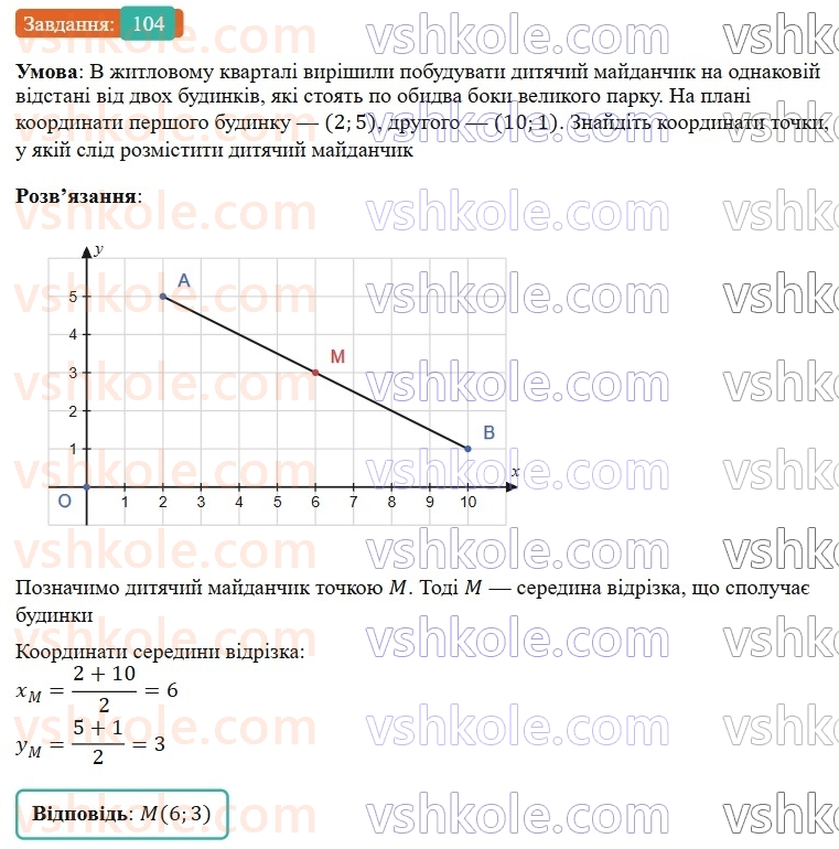 9-geometriya-gp-bevz-2026--rozdil-1-metod-koordinat-na-ploschini-3-dekartovi-koordinati-104.jpg