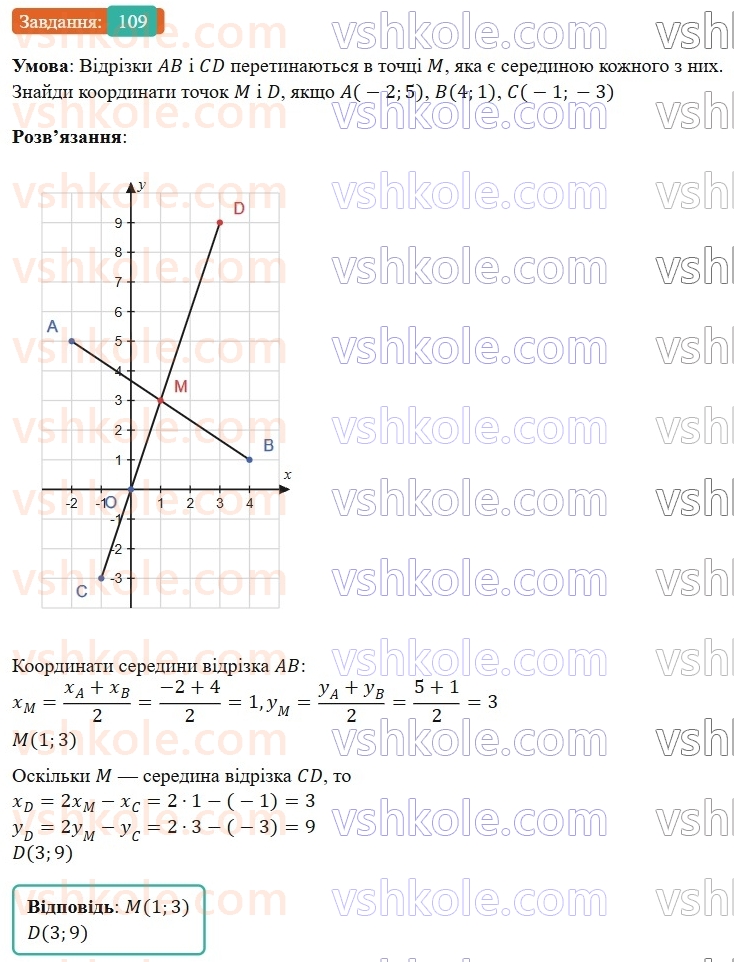 9-geometriya-gp-bevz-2026--rozdil-1-metod-koordinat-na-ploschini-3-dekartovi-koordinati-109.jpg