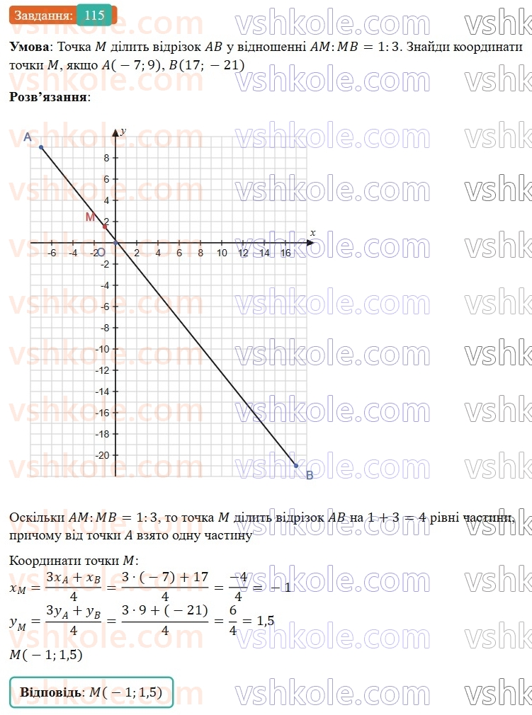 9-geometriya-gp-bevz-2026--rozdil-1-metod-koordinat-na-ploschini-3-dekartovi-koordinati-115.jpg