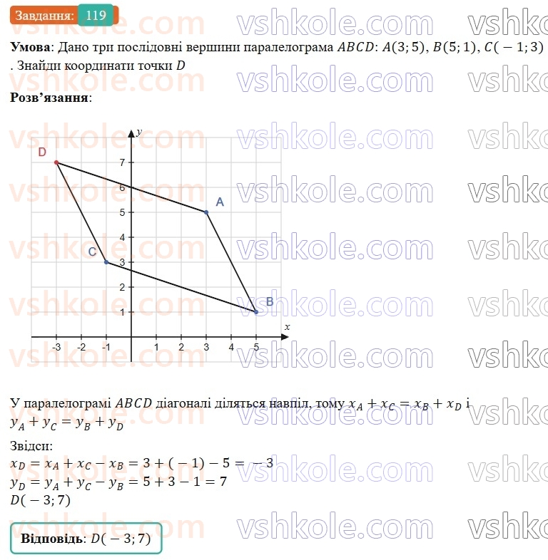 9-geometriya-gp-bevz-2026--rozdil-1-metod-koordinat-na-ploschini-3-dekartovi-koordinati-119.jpg