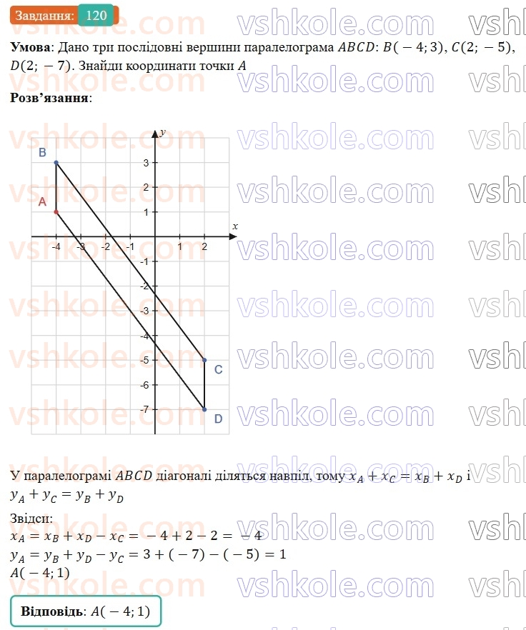 9-geometriya-gp-bevz-2026--rozdil-1-metod-koordinat-na-ploschini-3-dekartovi-koordinati-120.jpg