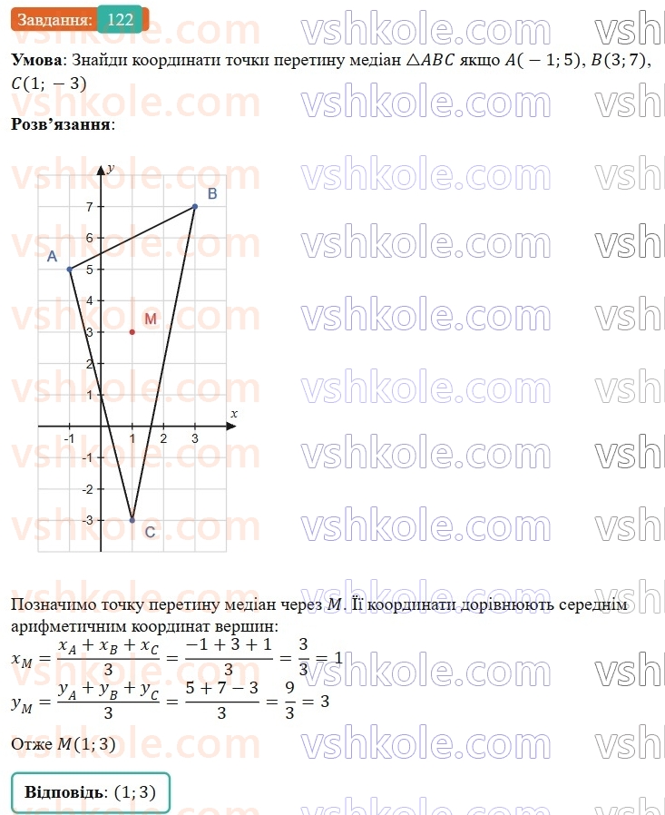 9-geometriya-gp-bevz-2026--rozdil-1-metod-koordinat-na-ploschini-3-dekartovi-koordinati-122.jpg
