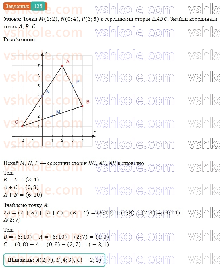 9-geometriya-gp-bevz-2026--rozdil-1-metod-koordinat-na-ploschini-3-dekartovi-koordinati-125.jpg