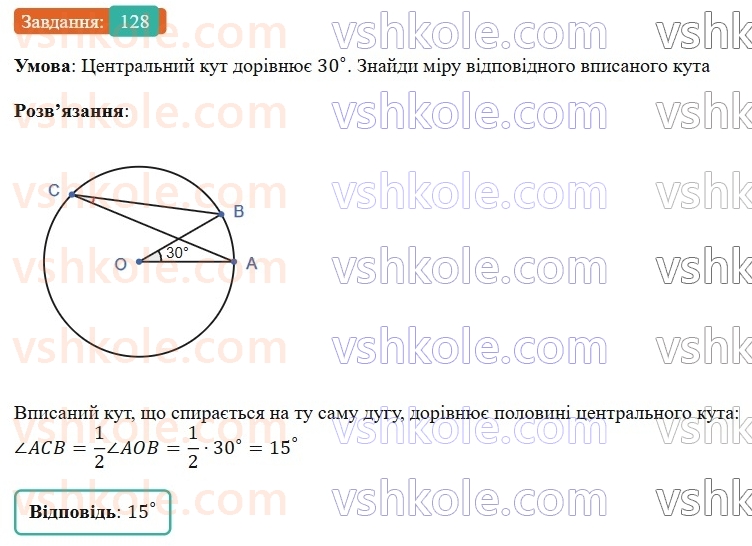 9-geometriya-gp-bevz-2026--rozdil-1-metod-koordinat-na-ploschini-3-dekartovi-koordinati-128.jpg