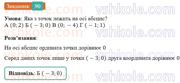 9-geometriya-gp-bevz-2026--rozdil-1-metod-koordinat-na-ploschini-3-dekartovi-koordinati-90.jpg