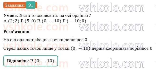 9-geometriya-gp-bevz-2026--rozdil-1-metod-koordinat-na-ploschini-3-dekartovi-koordinati-91.jpg
