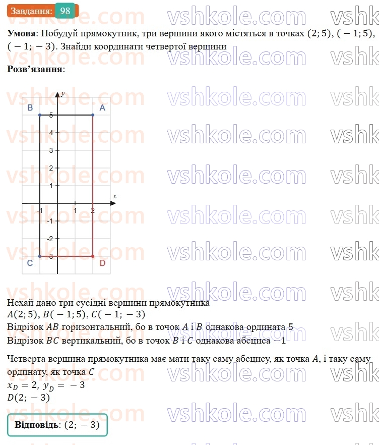 9-geometriya-gp-bevz-2026--rozdil-1-metod-koordinat-na-ploschini-3-dekartovi-koordinati-98.jpg