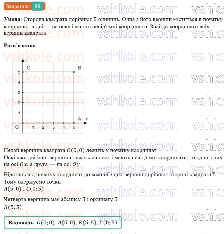 9-geometriya-gp-bevz-2026--rozdil-1-metod-koordinat-na-ploschini-3-dekartovi-koordinati-99.jpg