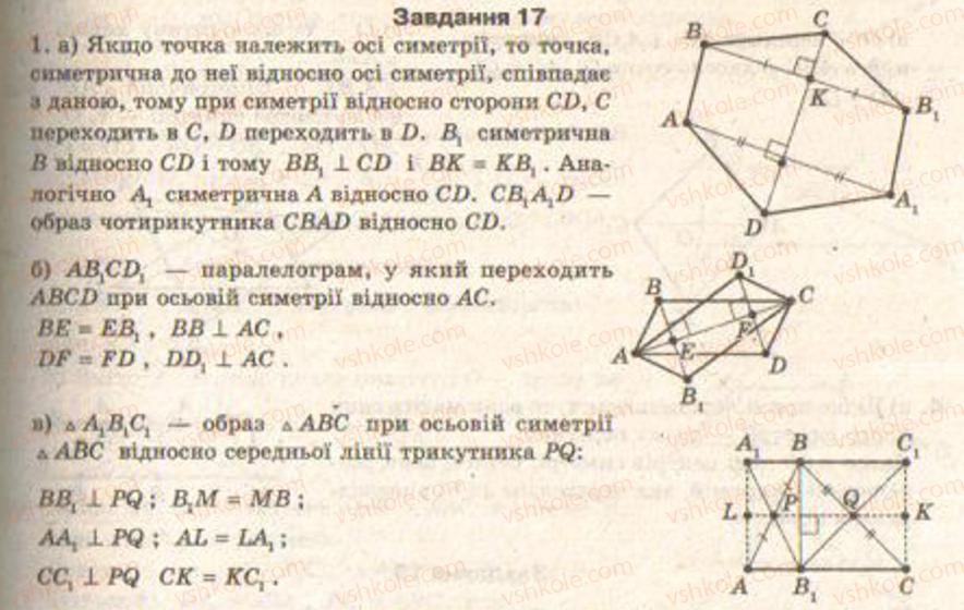 9-geometriya-gv-apostolova2009--rozdil-3-geometrichni-peretvorennya-na-ploschini-14-geometrichni-peretvorennya-na-ploschini-ta-yih-vlastivosti-zavdannya-17-1.jpg
