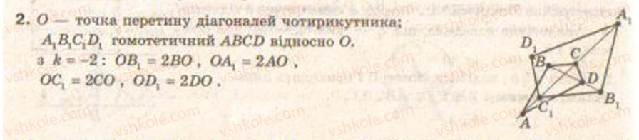 9-geometriya-gv-apostolova2009--rozdil-3-geometrichni-peretvorennya-na-ploschini-14-geometrichni-peretvorennya-na-ploschini-ta-yih-vlastivosti-zavdannya-19-2.jpg
