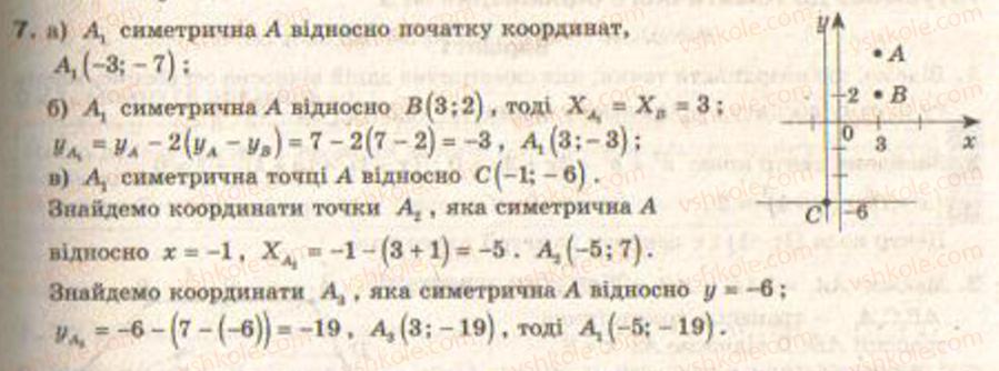 9-geometriya-gv-apostolova2009--rozdil-3-geometrichni-peretvorennya-na-ploschini-19-peretvorennya-simetriyi-na-koordinatnij-ploschini-zavdannya-27-7.jpg