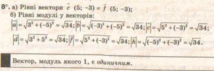 9-geometriya-gv-apostolova2009--rozdil-4-vektori-na-ploschini-24-koordinati-vektora-zavdannya-29-8.jpg