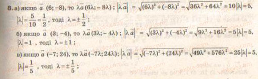 9-geometriya-gv-apostolova2009--rozdil-4-vektori-na-ploschini-25-diyi-nad-vektorami-scho-zadani-koordinatami-zavdannya-30-8.jpg