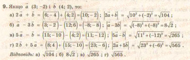 9-geometriya-gv-apostolova2009--rozdil-4-vektori-na-ploschini-25-diyi-nad-vektorami-scho-zadani-koordinatami-zavdannya-30-9.jpg