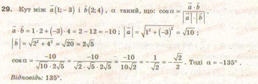 9-geometriya-gv-apostolova2009--rozdil-4-vektori-na-ploschini-zavdannya-dlya-povtorennya-rozdilu-4-29.jpg