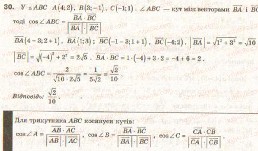 9-geometriya-gv-apostolova2009--rozdil-4-vektori-na-ploschini-zavdannya-dlya-povtorennya-rozdilu-4-30.jpg