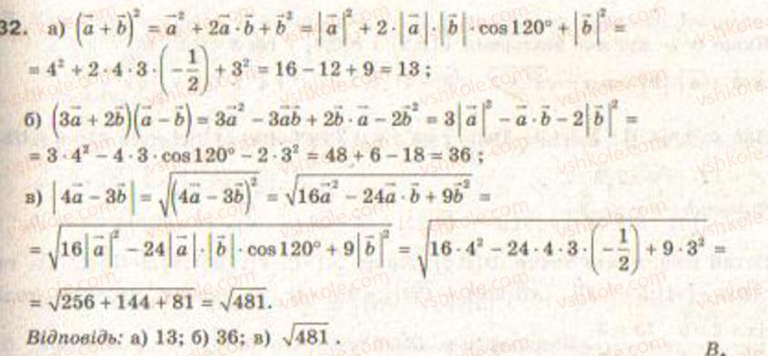 9-geometriya-gv-apostolova2009--rozdil-4-vektori-na-ploschini-zavdannya-dlya-povtorennya-rozdilu-4-32.jpg