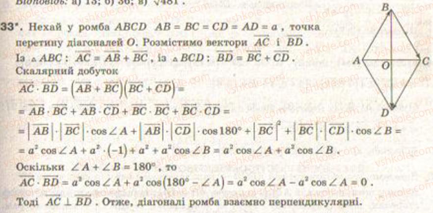 9-geometriya-gv-apostolova2009--rozdil-4-vektori-na-ploschini-zavdannya-dlya-povtorennya-rozdilu-4-33.jpg