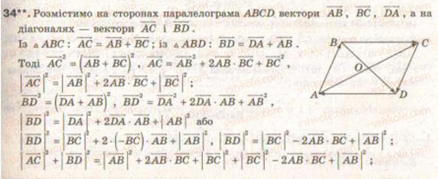9-geometriya-gv-apostolova2009--rozdil-4-vektori-na-ploschini-zavdannya-dlya-povtorennya-rozdilu-4-34.jpg
