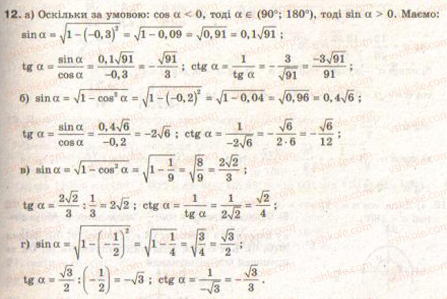 9-geometriya-gv-apostolova2009--rozdil-i-koordinatna-ploschina-trigonometrichni-funktsiyi-kutiv-vid-0-do-180-rozvyazuvannya-trikutnikiv--4-trigonometrichni-funktsiyi-kutivvid-0-do-112.jpg
